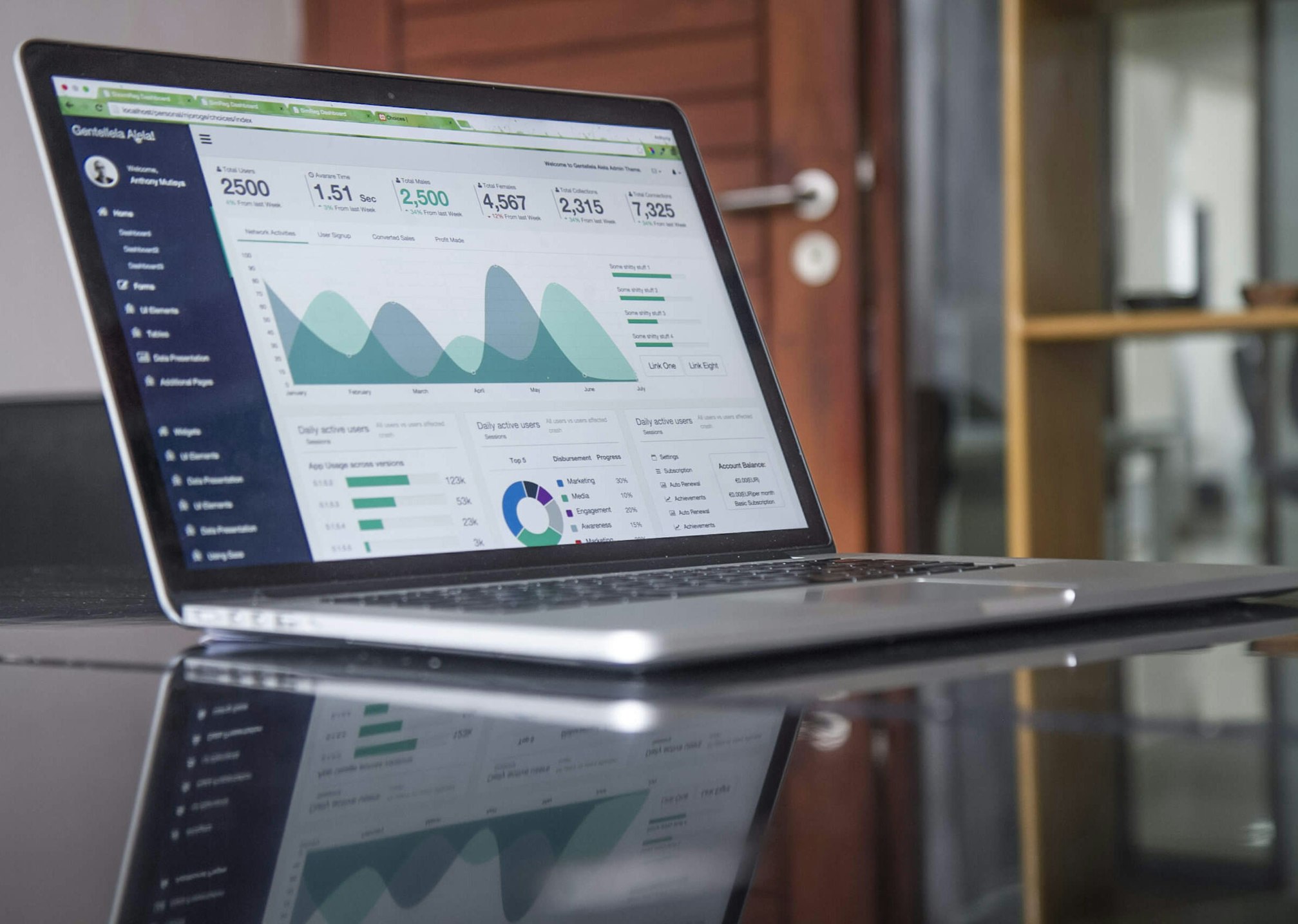 Services Background